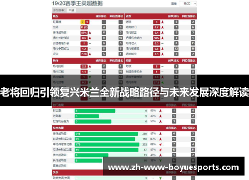 老将回归引领复兴米兰全新战略路径与未来发展深度解读