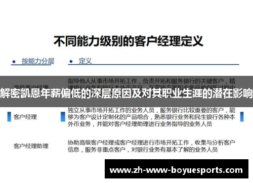 解密凯恩年薪偏低的深层原因及对其职业生涯的潜在影响