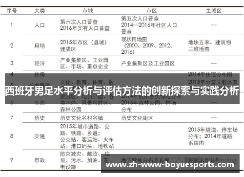 西班牙男足水平分析与评估方法的创新探索与实践分析