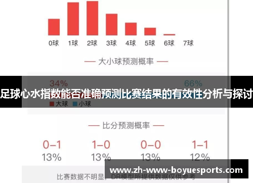 足球心水指数能否准确预测比赛结果的有效性分析与探讨