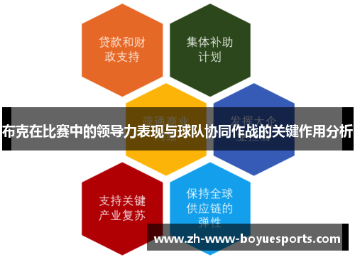 布克在比赛中的领导力表现与球队协同作战的关键作用分析