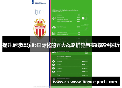 提升足球俱乐部国际化的五大战略措施与实践路径探析