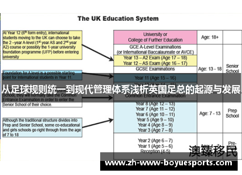 从足球规则统一到现代管理体系浅析英国足总的起源与发展