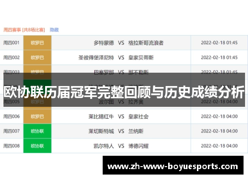 欧协联历届冠军完整回顾与历史成绩分析