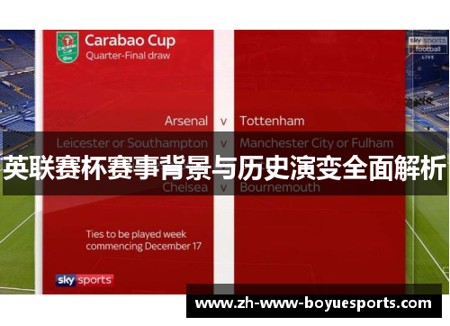 英联赛杯赛事背景与历史演变全面解析