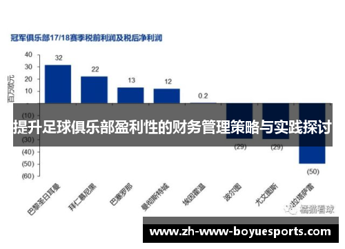 提升足球俱乐部盈利性的财务管理策略与实践探讨