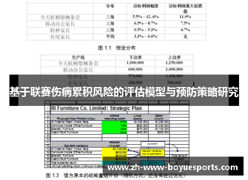 基于联赛伤病累积风险的评估模型与预防策略研究