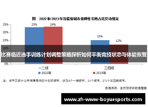 比赛临近选手训练计划调整策略探析如何平衡竞技状态与体能恢复