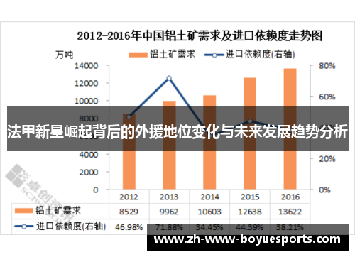 法甲新星崛起背后的外援地位变化与未来发展趋势分析 法甲新星崛起背后的外援地位变化与未来发展趋势分析