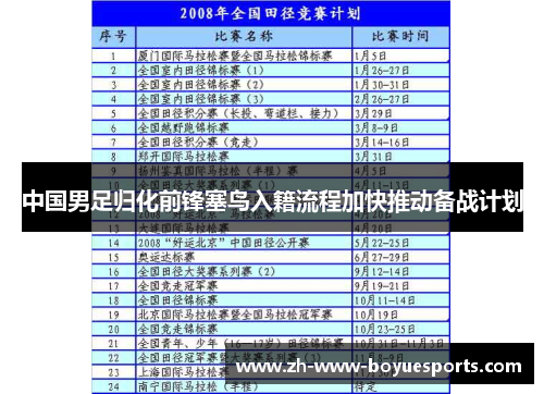 中国男足归化前锋塞鸟入籍流程加快推动备战计划 中国男足归化前锋塞鸟入籍流程加快推动备战计划