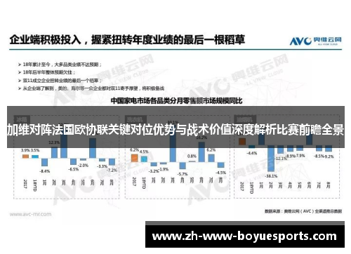 加维对阵法国欧协联关键对位优势与战术价值深度解析比赛前瞻全景 加维对阵法国欧协联关键对位优势与战术价值深度解析比赛前瞻全景