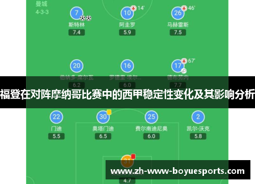 福登在对阵摩纳哥比赛中的西甲稳定性变化及其影响分析